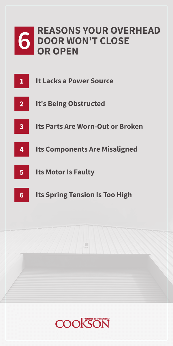 Common Reasons Why Your Garage Won't Open - Door Pros