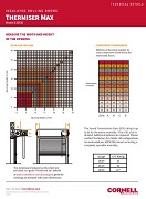 Garage Door Insulation Technical Details Sheet