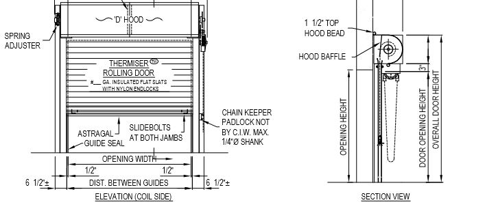 Insulated Roller Garage Doors