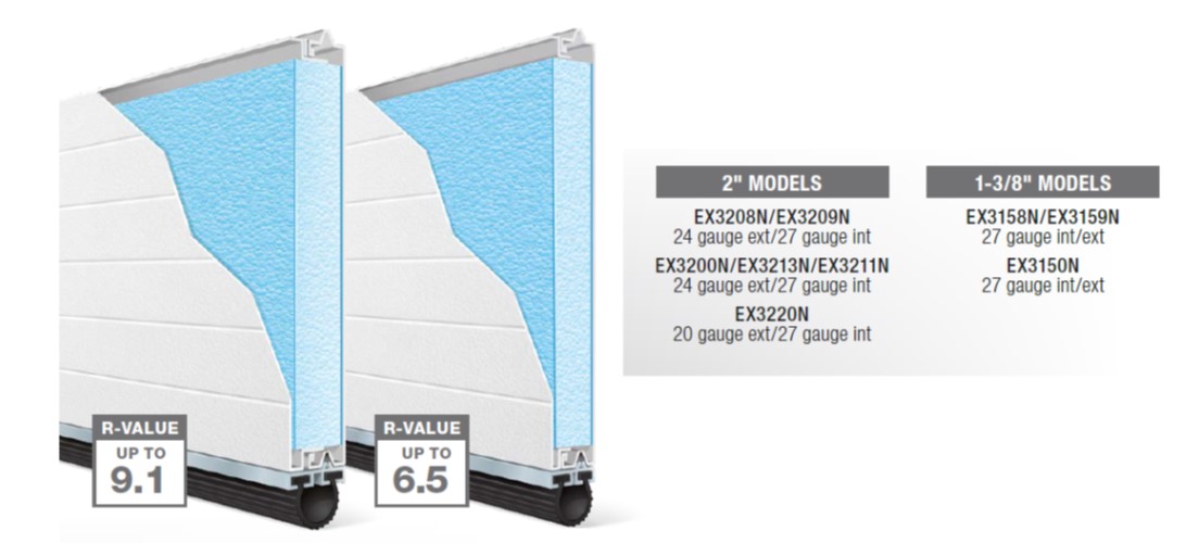 コントームページ Extreme™ Series Sectional Door | Sectional Overhead Door