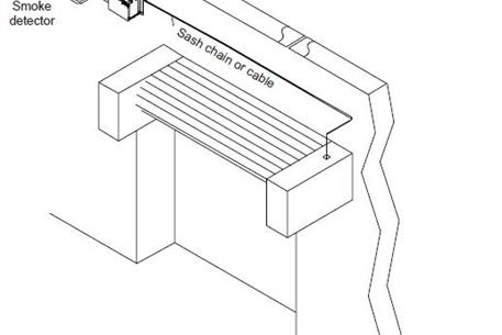 Firefly Release Device Arrangement