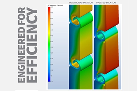 engineered for efficiency revised