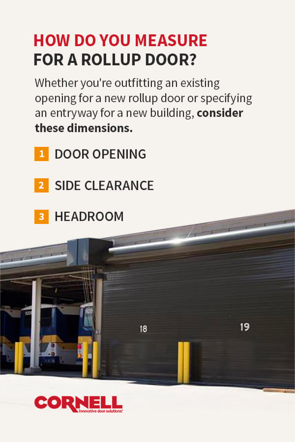 How Do You Measure for a Rollup Door?