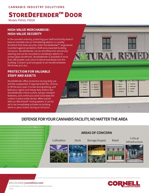 AS_StoreDefender AS_StoreDefender