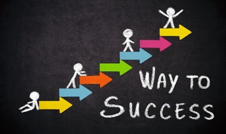 Way to Success