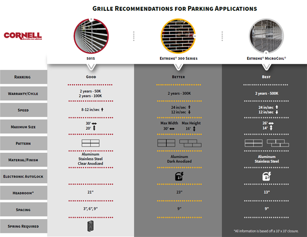 Grilles Brochure 2