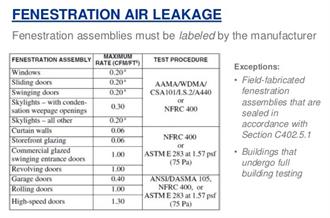 energy efficient garage doors air leakage energy efficient garage doors air leakage