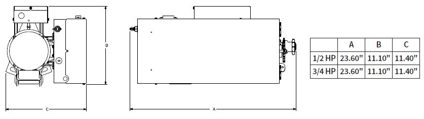 AG Plus Details &amp; Clearances